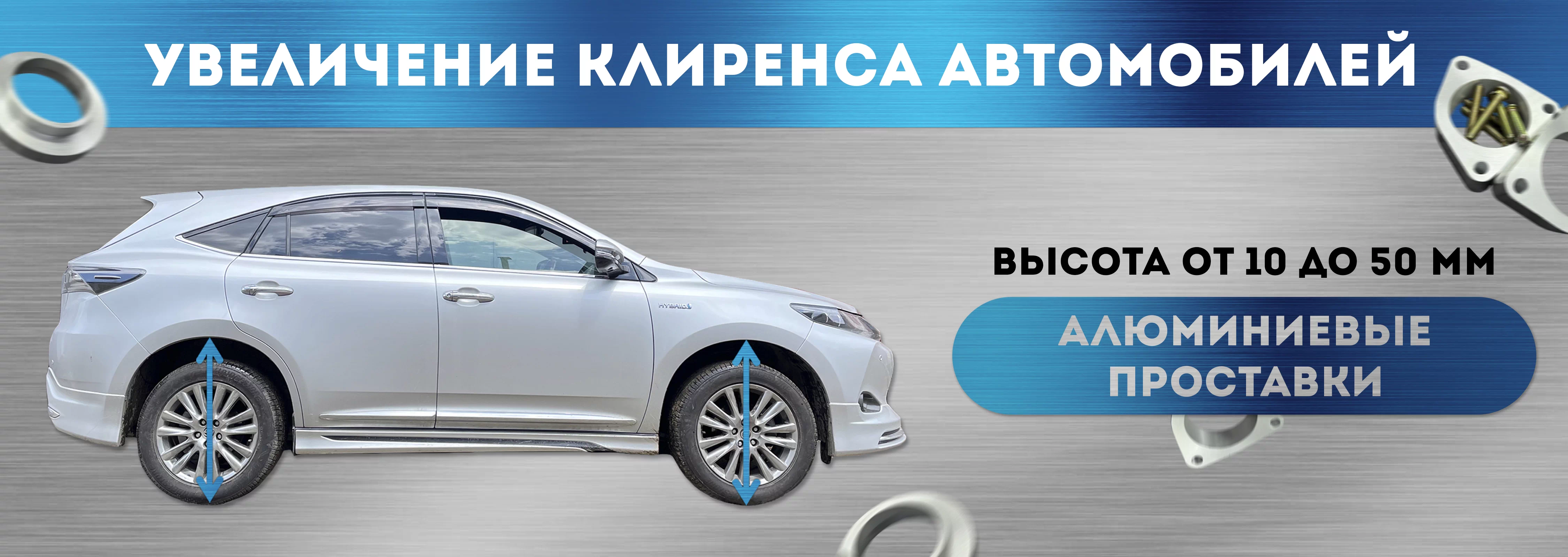 баннер на сайт